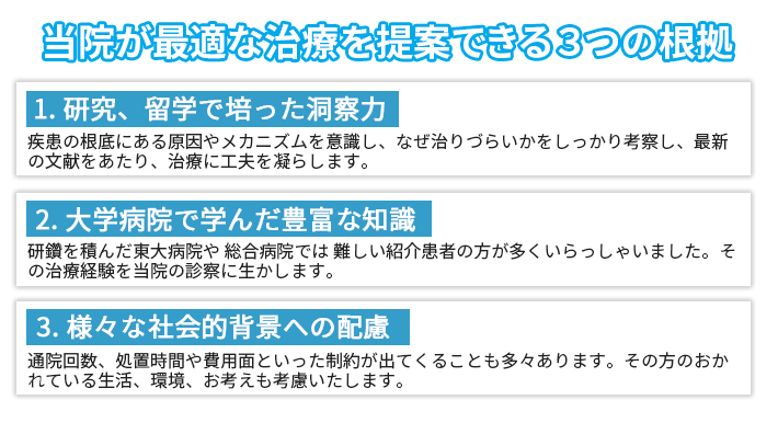 当院が最適な治療を提案できる3つの根拠